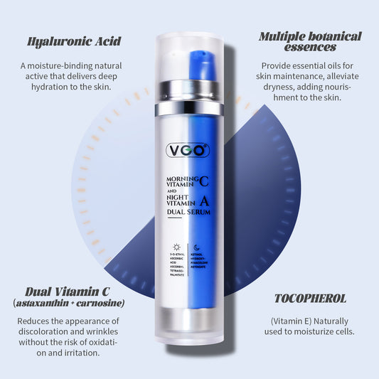 Anti-aging serum with Vitamin A and C