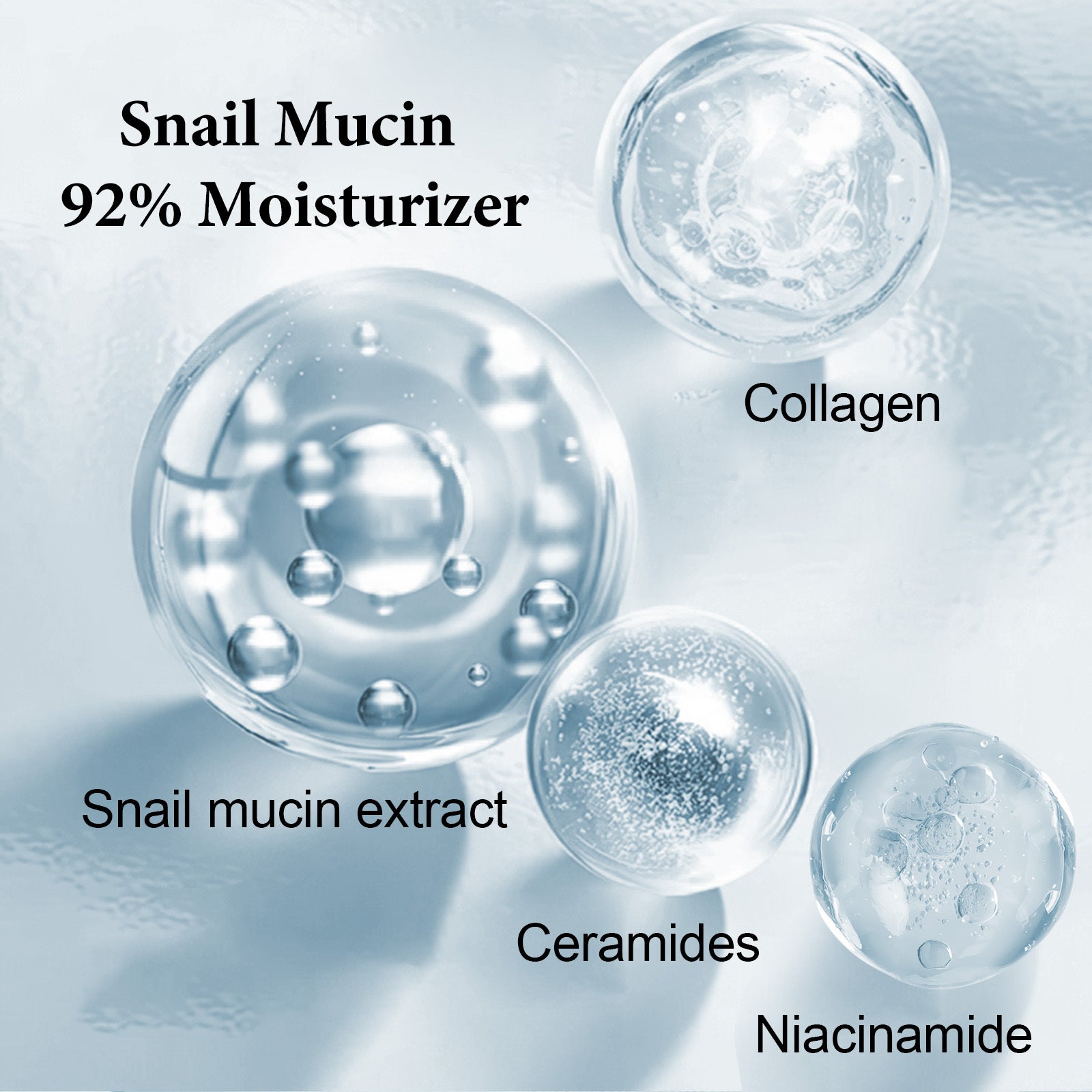 Premium serum for anti-aging