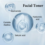 Luxury facial care kit