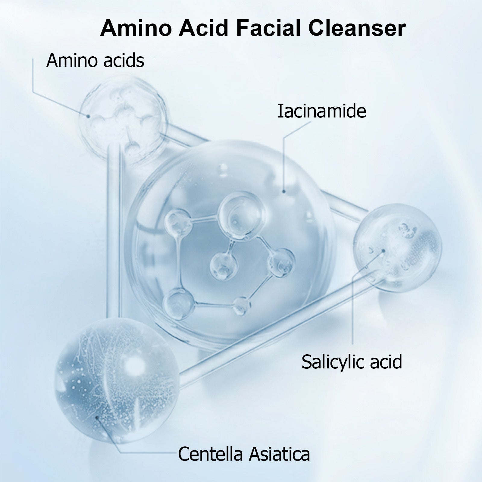 Routine skincare products displayed neatly