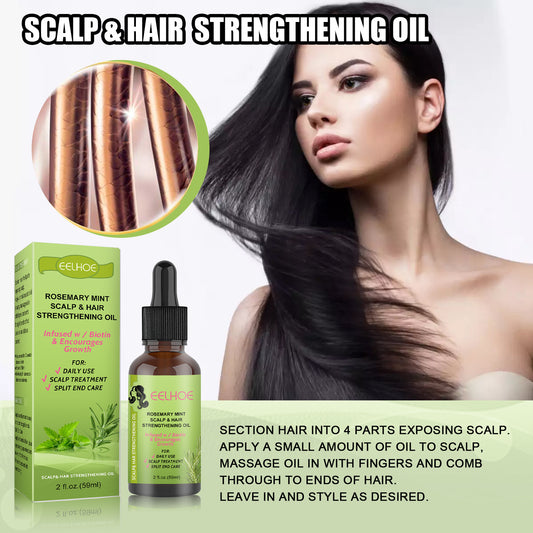 Hair growth fluid for thinning hair