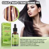 Hair growth fluid for thinning hair