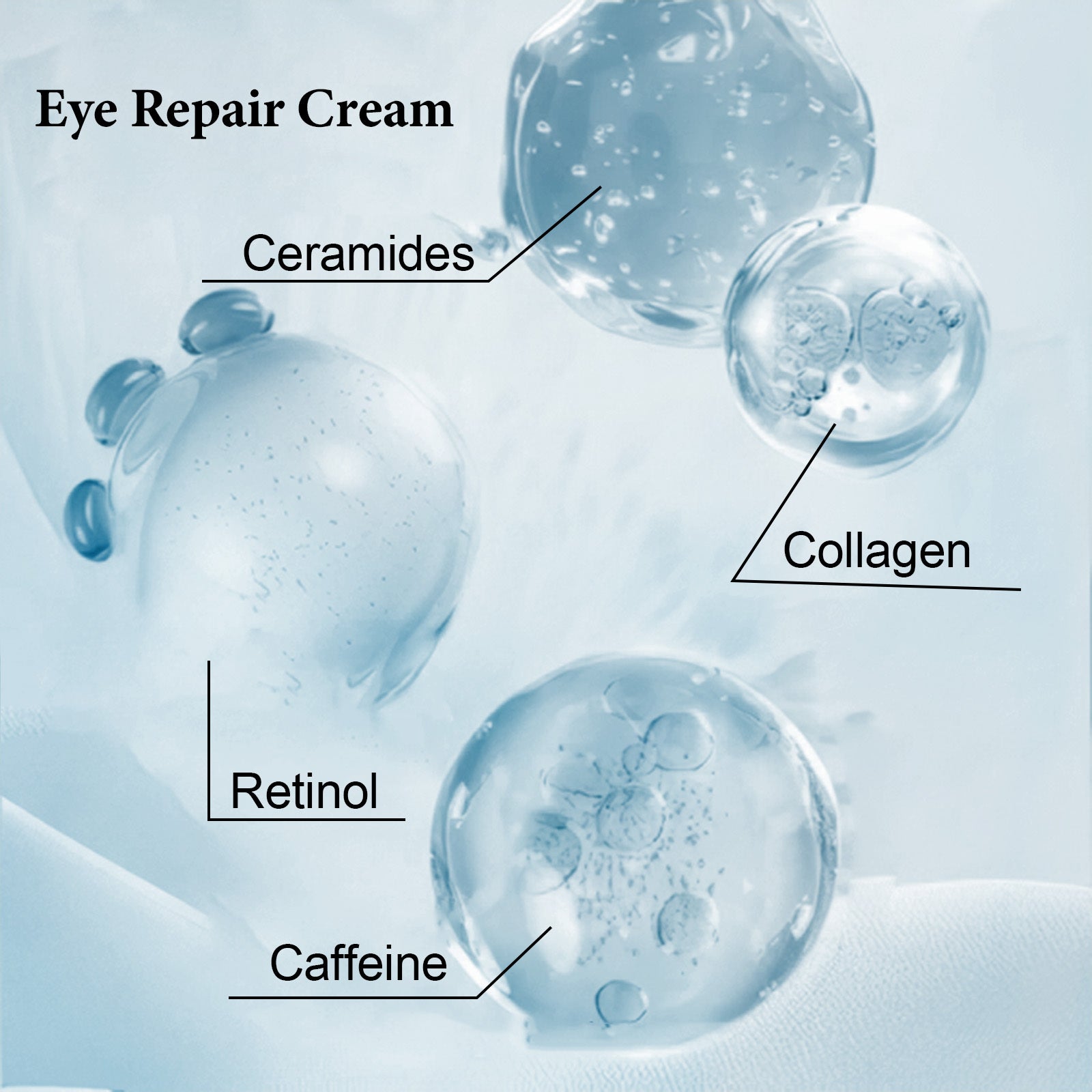 Skincare set for clear healthy skin
