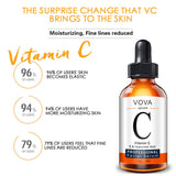 Lightweight facial serum for daily use