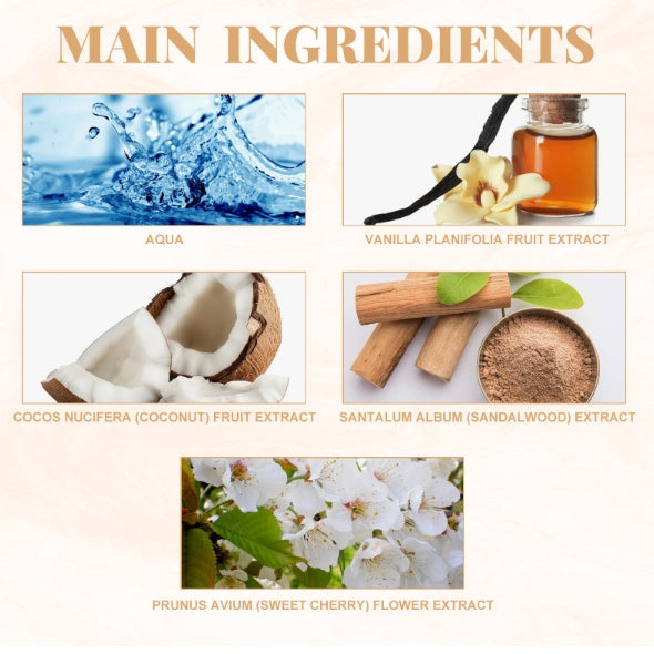 Coconut and vanilla perfume ingredients