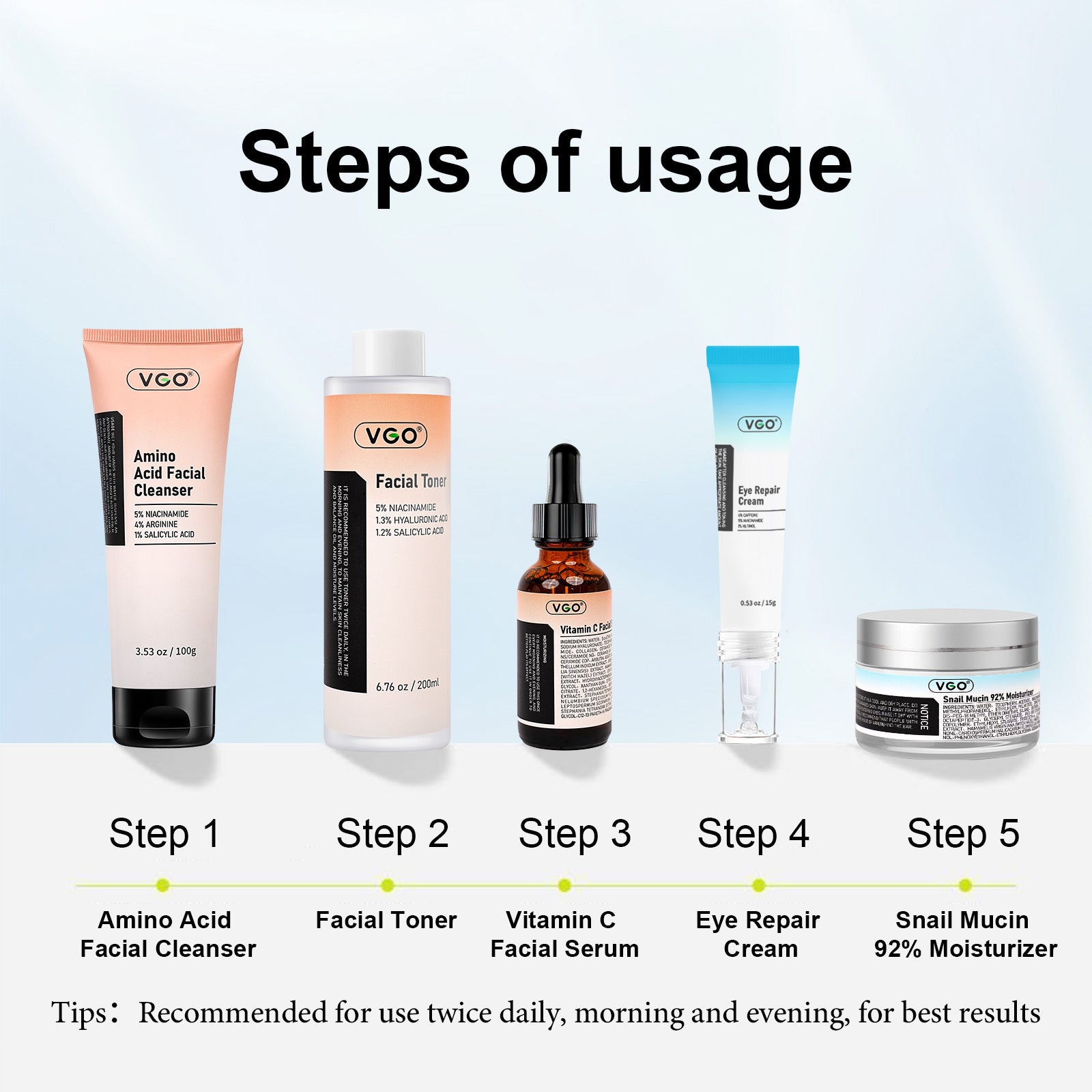 Step-by-step facial routine