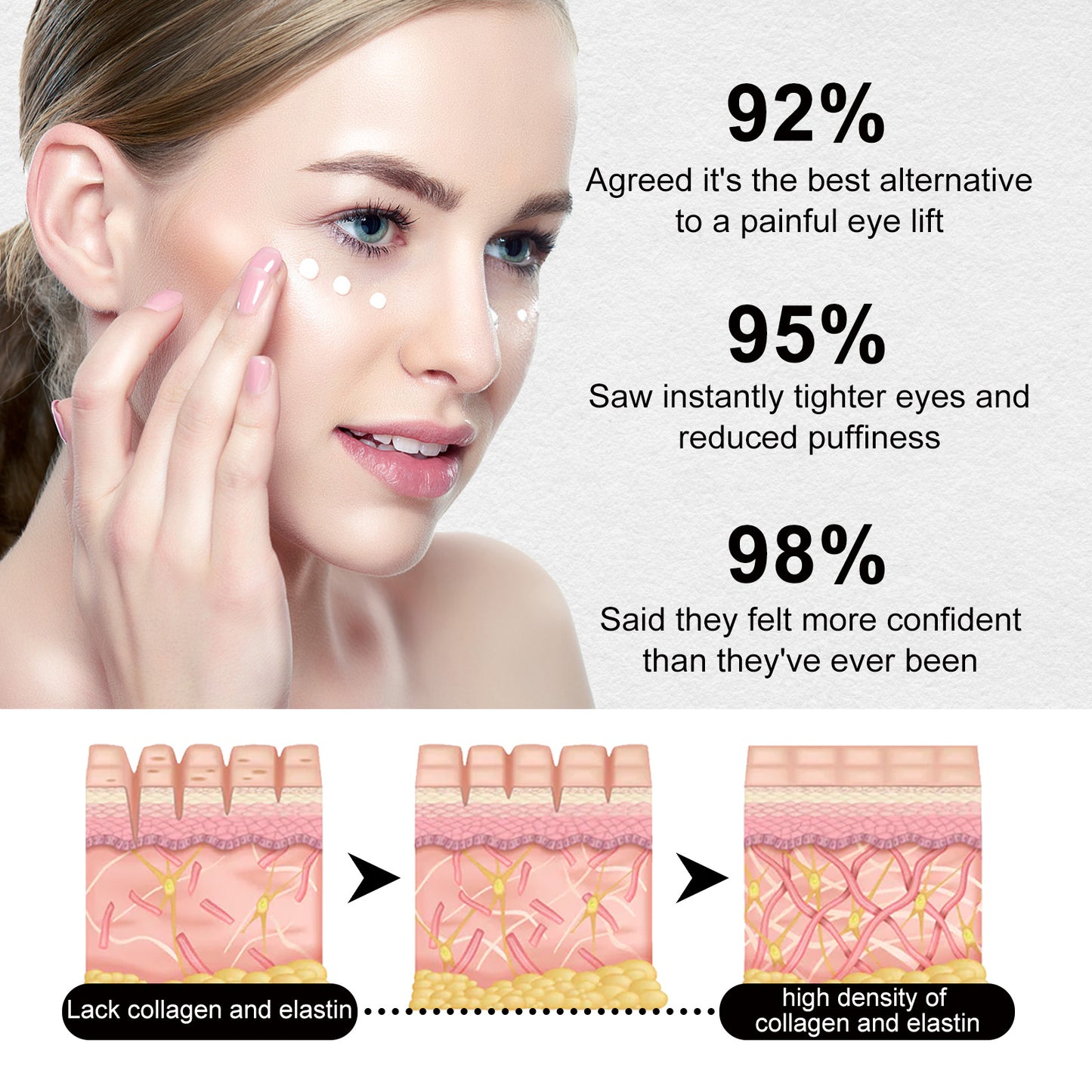 Skincare routine with EELHOE eye cream