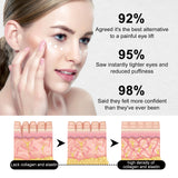 Skincare routine with EELHOE eye cream