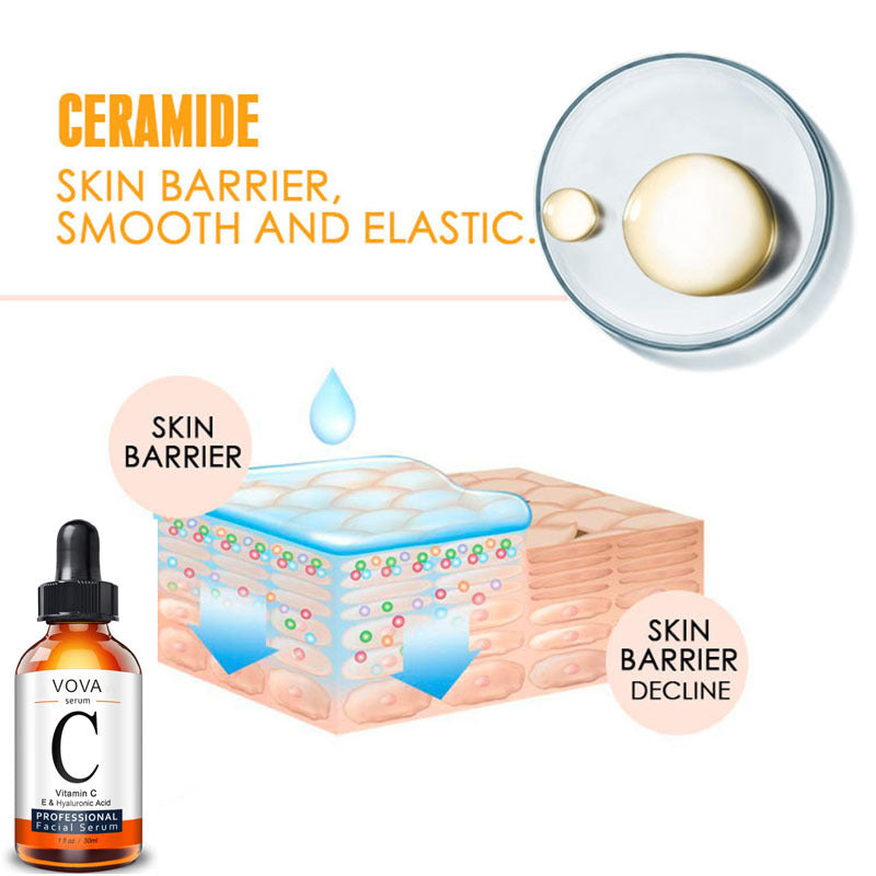 Vitamin C and vitamin E serum combo