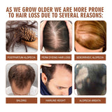 Men’s hair growth with Batana Oil