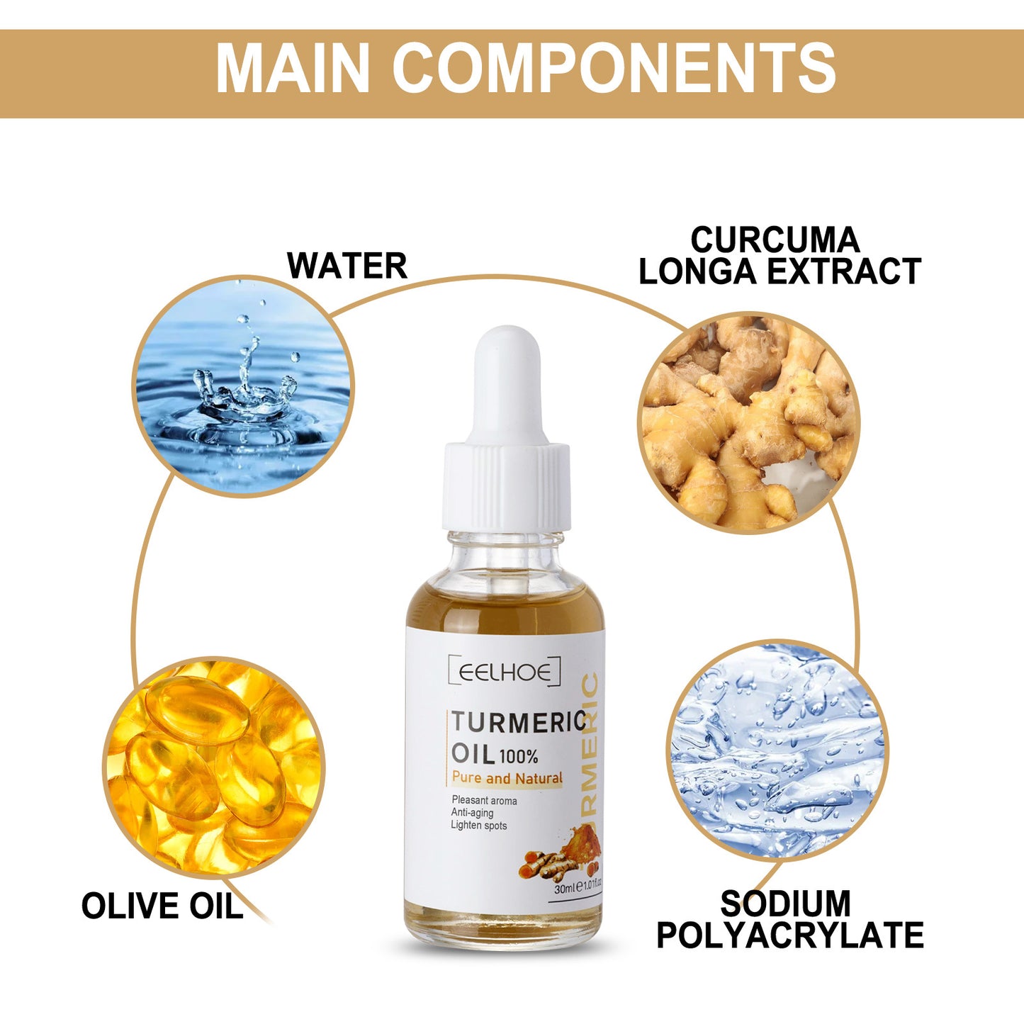 Serum for hyperpigmentation and discoloration