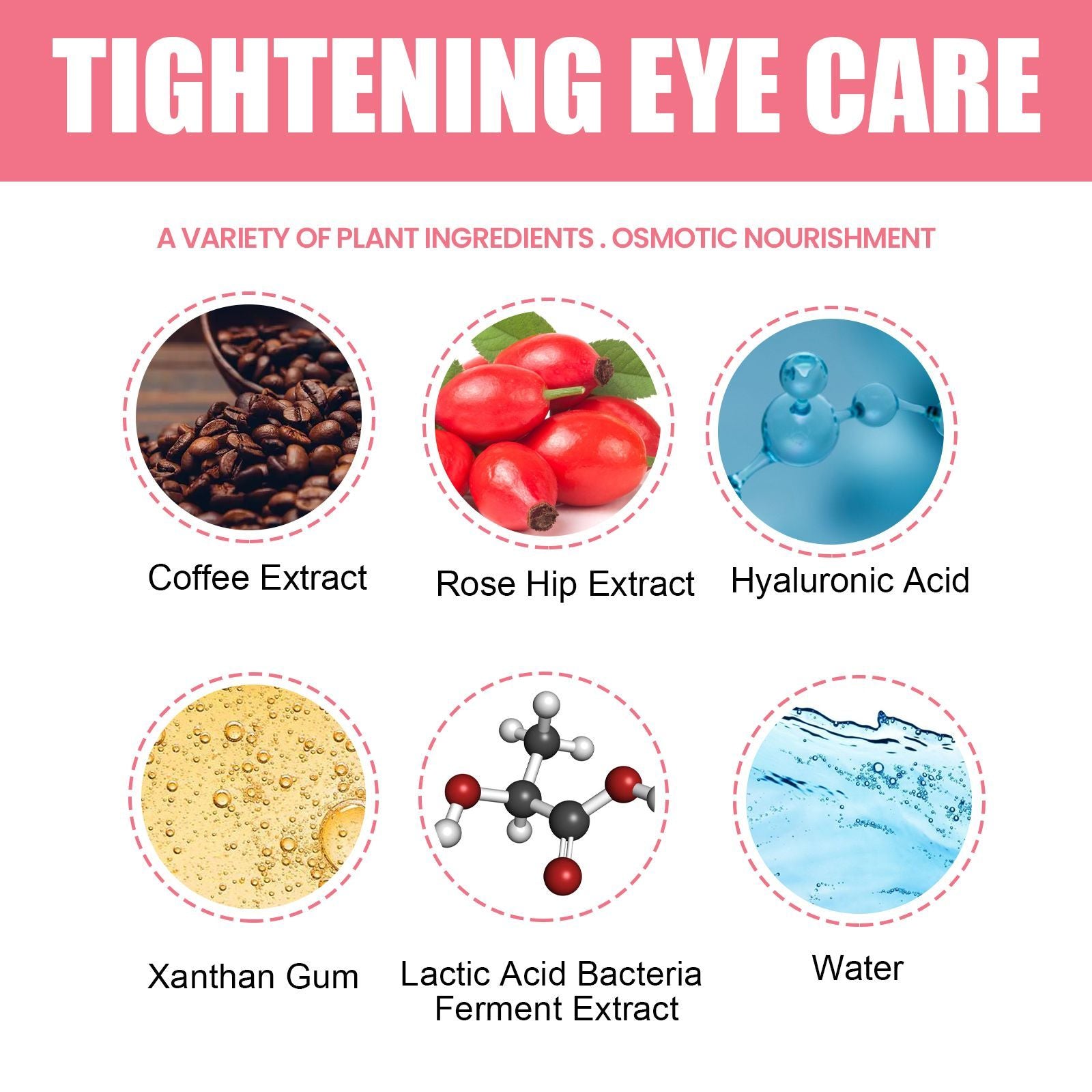 periocular hydration skincare